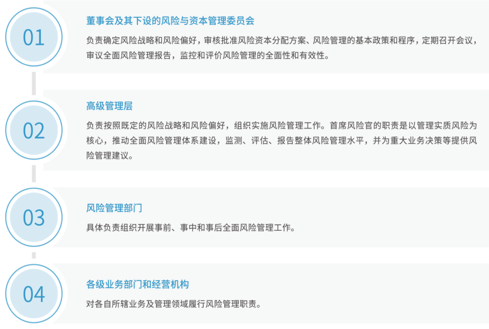 首页-欧陆注册-eHR治理系统