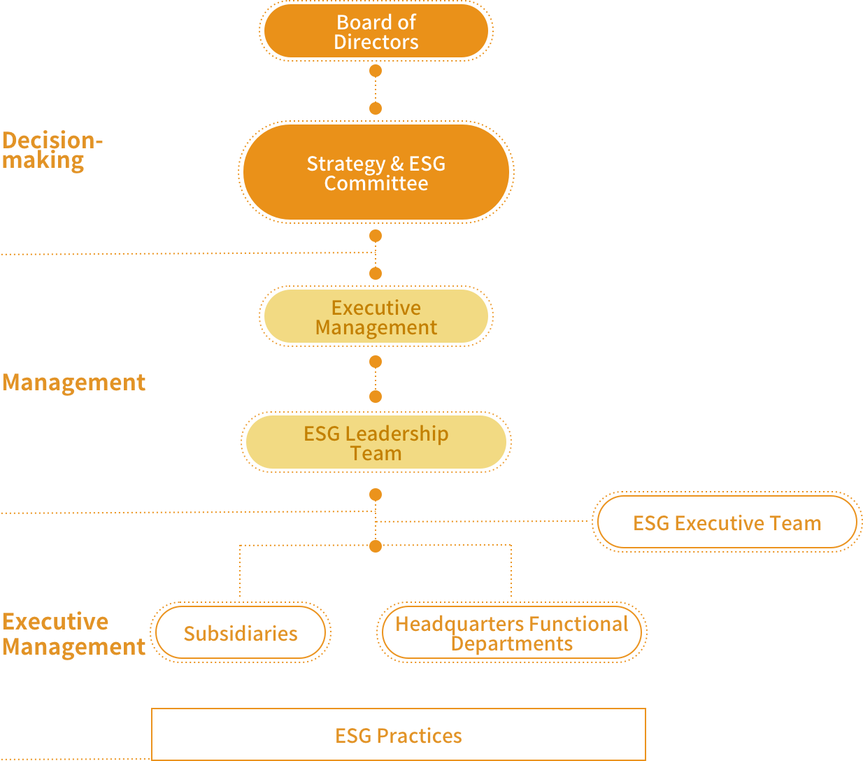 首页-欧陆注册-eHR治理系统